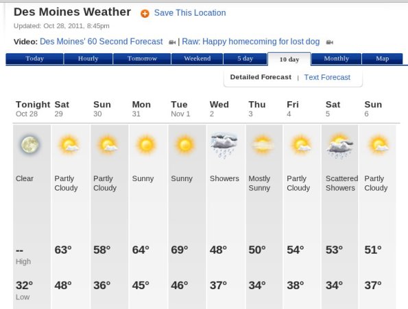  10 Day Weather